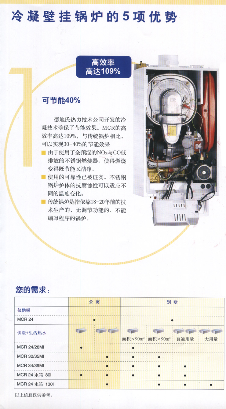 MCR燃气冷凝壁挂锅炉