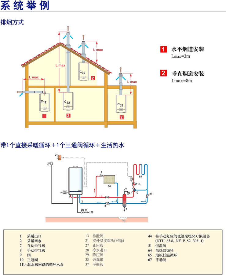 WHE 2.24 FF/2.28 FF燃气壁挂锅炉