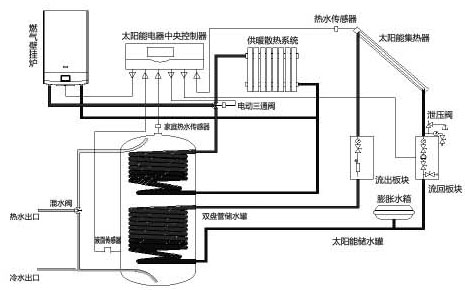 http://www.ylenergy.com/uploadfile/20100128132019975.jpg